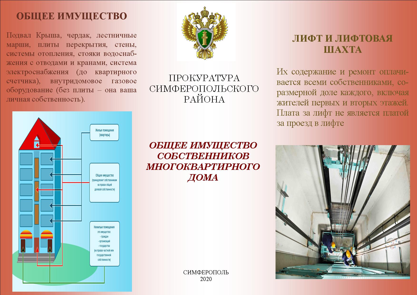 Общее имущество в многоквартирном доме