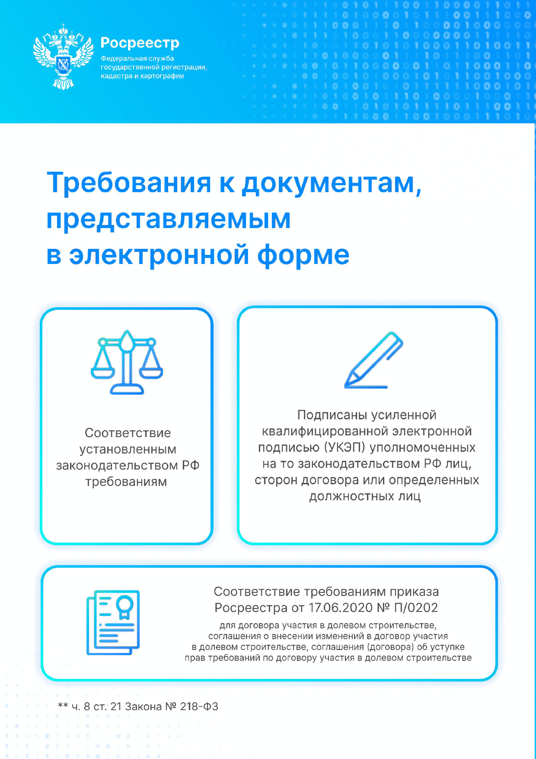 Росреестр полностью переходит на электронное взаимодействие с юридическими лицами